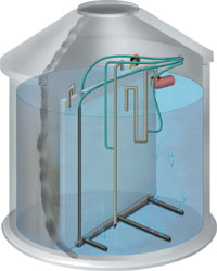 Abwassertechnik Heenen - SBR-System